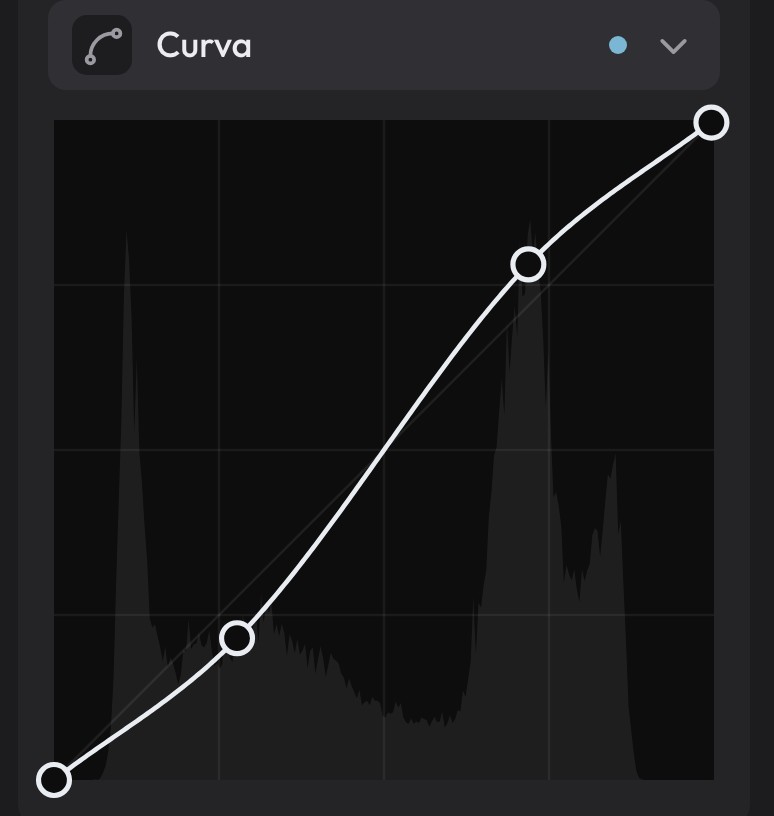 Curva de tonos con el histograma detrás